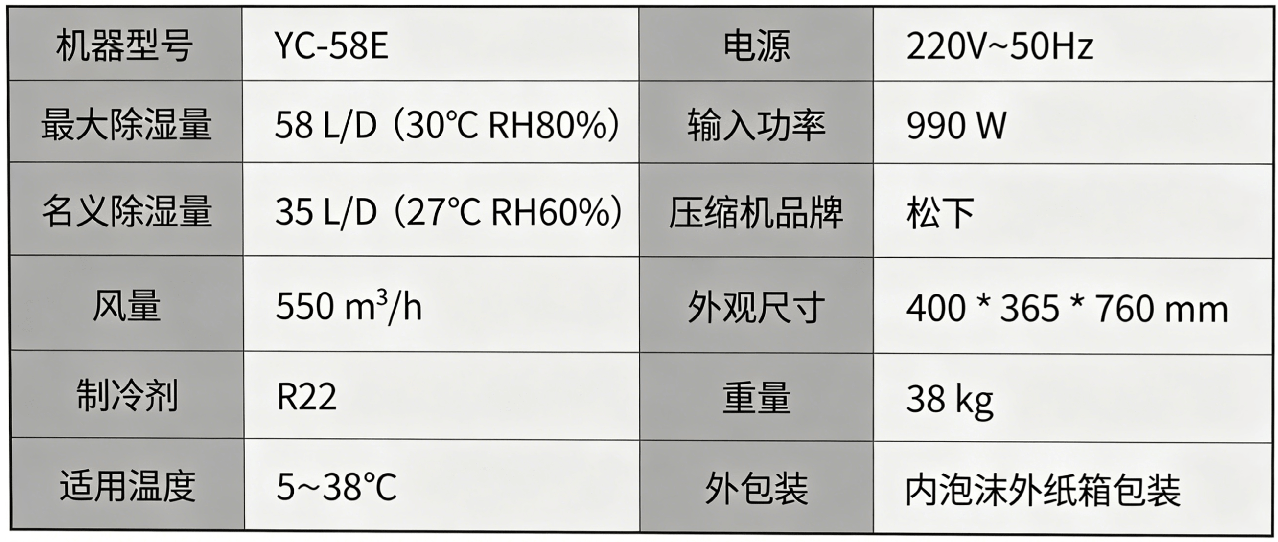 商用YC-58E (1).png