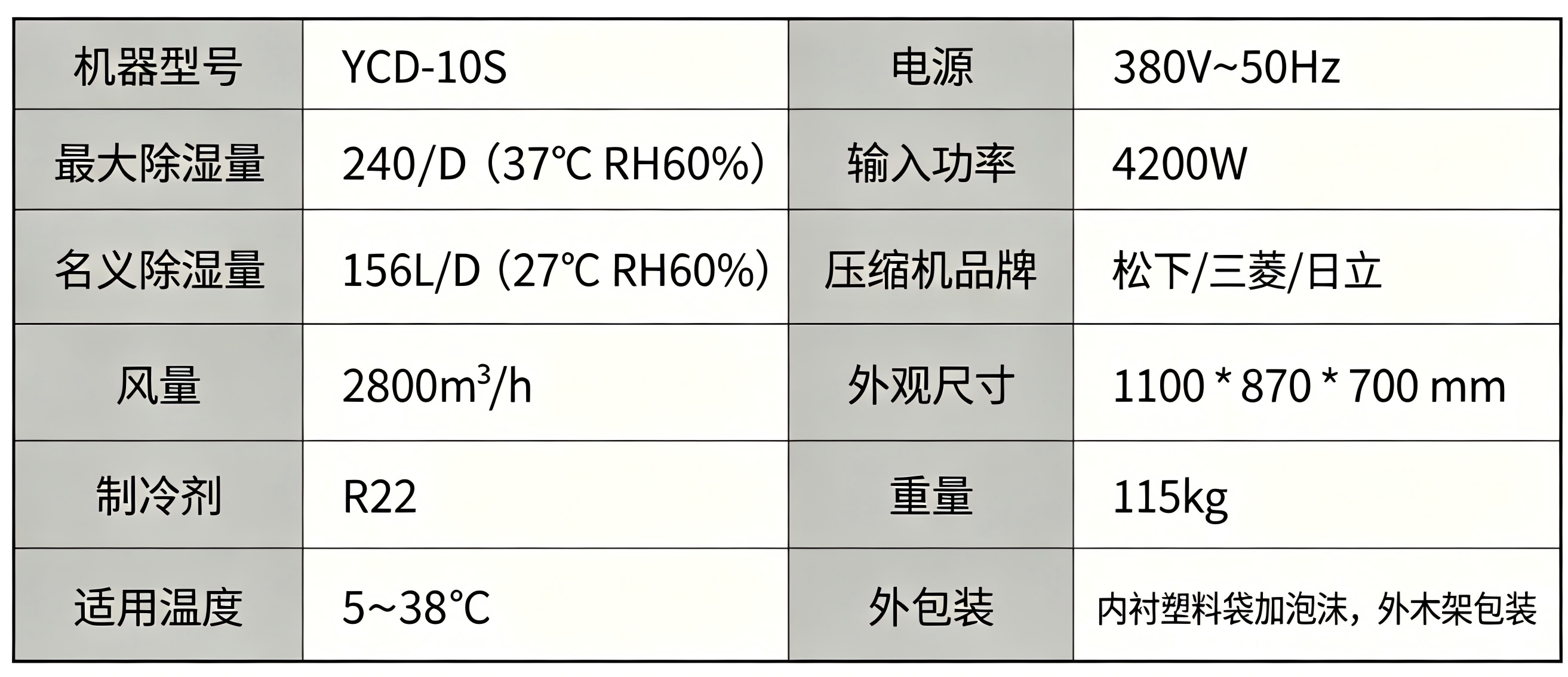 YCD-10S.png