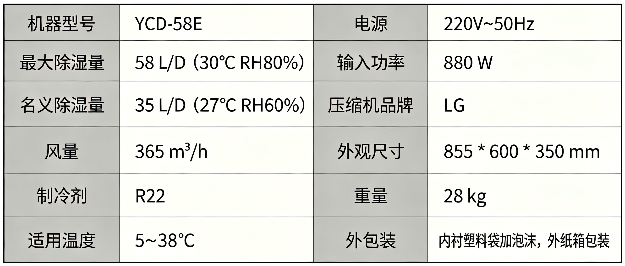YCD-58E.png